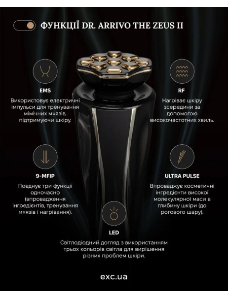 Zeus II PLus (Black) Artistic＆Co. Dr. Arrivo Косметический аппарат для электропорации, микротоковой терапии и светотерапии