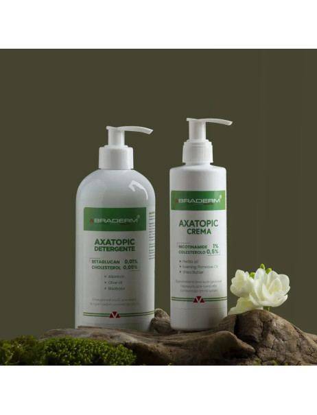Braderm Axatopic Gel Делікатний гель для очищення шкіри