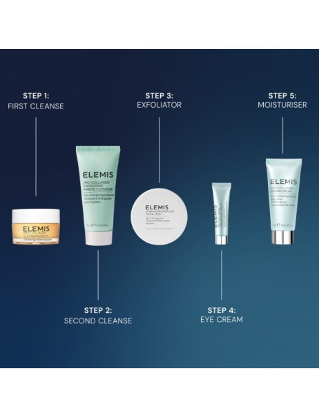 Elemis Kit: Away For The Holidays Подарочная косметичка с тревел бестселлерами