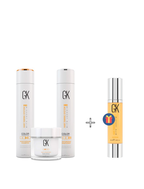 Global Keratin Love Set With Gift Набір топ-засобів