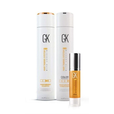 Global Keratin Moisturizing Set Набір "Зволоження" 