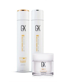 Global Keratin Balancing Set Набір 