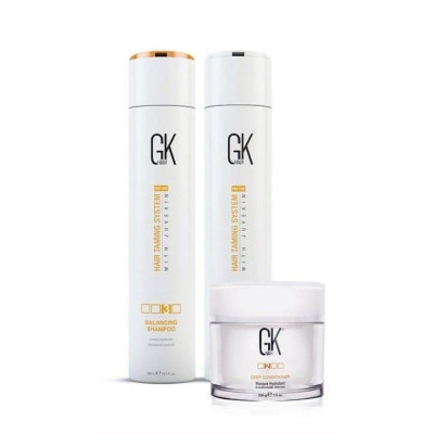 Global Keratin Balancing Set Набор "Баланс"