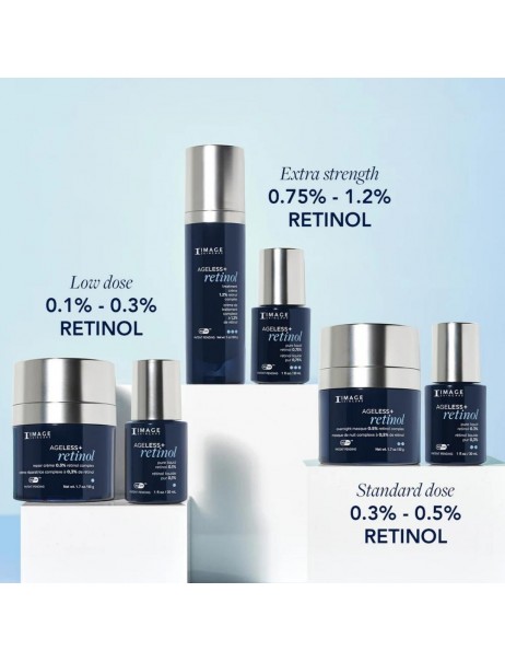 Image Skincare Ageless+ Retinol Pure Liquid Retinol 0.1% Концентрат чистого ретинола 0.1%
