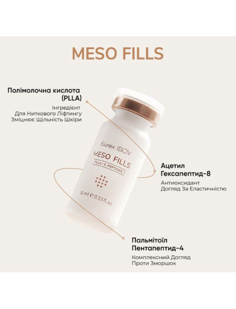 Isov Sorex Meso Fills Омолаживающая сыворотка-концентрат с полимолочной кислотой и мультипептидным комплексом