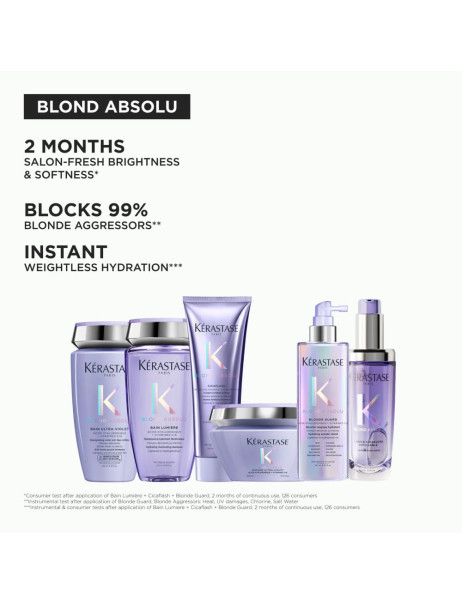 Kerastase Blond Absolu Blonde Guard Незмивний догляд для блиску та захисту кольору волосся для всіх типів блонд волосся