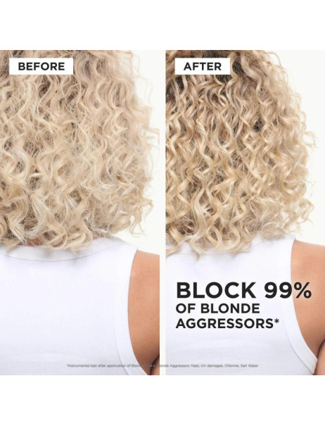 Kerastase Blond Absolu Blonde Guard Незмивний догляд для блиску та захисту кольору волосся для всіх типів блонд волосся