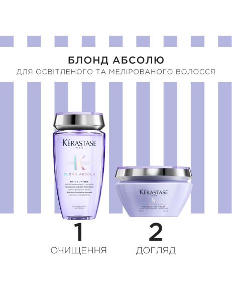 Kerastase Blond Absolu Spring Collection Kit 2025 Набір для освітленого та мелірованого волосся