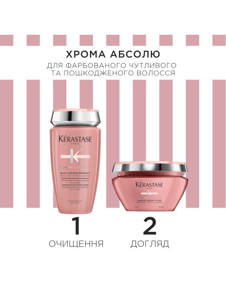 Kerastase Chroma Absolu Spring Collection Kit 2025 Набір для фарбованого та пошкодженого волосся
