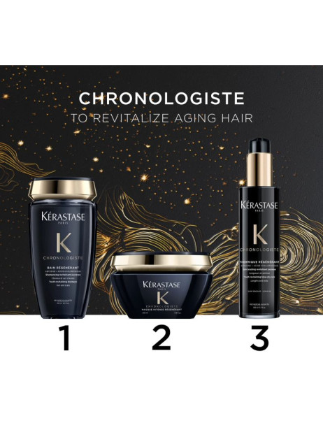 Kerastase Chronologiste 2024 Подарунковий набір для відновлення волосся