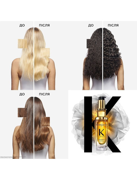 Kerastase Elixir Ultim Spring Collection Kit 2025 Набір для захисту та блиску волосся
