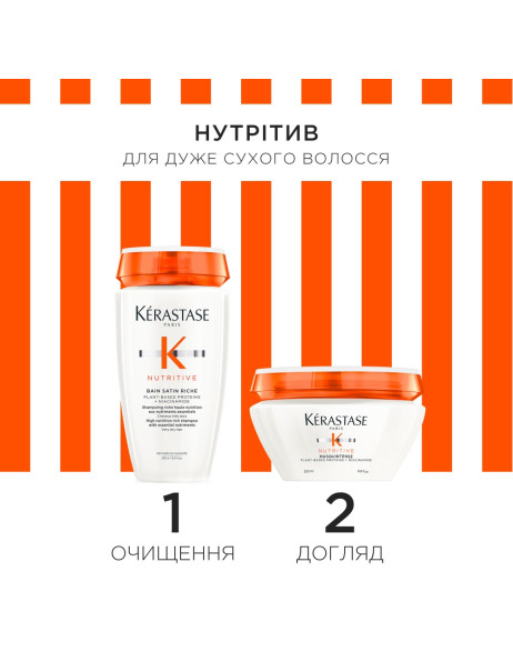 Kerastase Nutritive Spring Collection Kit 2025 Набор для питания очень сухих волос