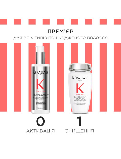 Kerastase Premiere Spring Collection Kit 2025 Набор для всех типов поврежденных и ослабленных волос