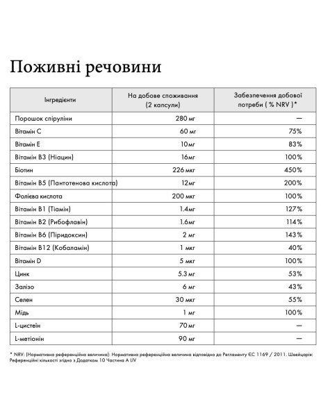 La Biosthetique Hair & Nail Strengthening Food Supplement Комплексна підтримка для волосся та нігтів
