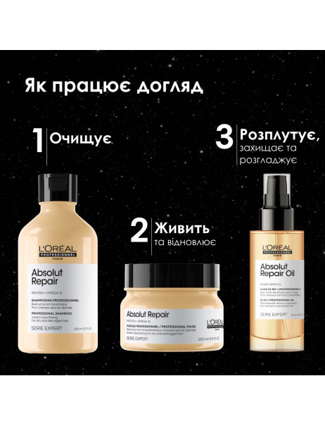 L’Oréal Professionnel Meteora 2025 Absolut Repair Kit 2 Подарунковий набір для інтенсивного відновлення пошкодженого волосся з олійкою