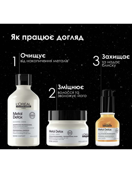 L’Oréal Professionnel Meteora 2025 Metal Detox Kit 2 Подарунковий набір проти металевих накопичень у волоссі з олійкою