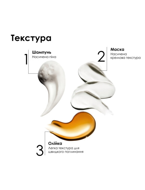 L’Oréal Professionnel Meteora 2025 Metal Detox Kit 2 Подарунковий набір проти металевих накопичень у волоссі з олійкою