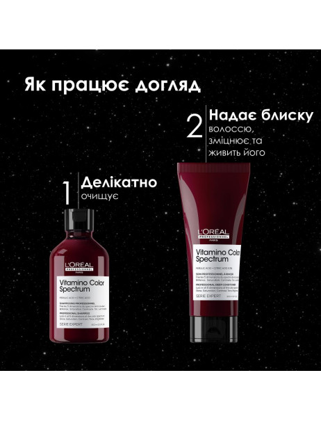L’Oréal Professionnel Meteora 2025 Vitamino Color Spectrum Kit Набір для для сяючого блиску та збереження кольору волосся