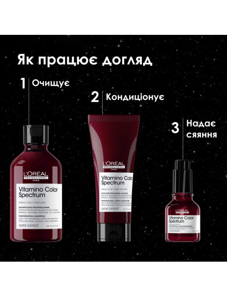 L’Oréal Professionnel Meteora 2025 Vitamino Color Spectrum Kit 2 Набор для сияющего блеска и сохранения цвета волос