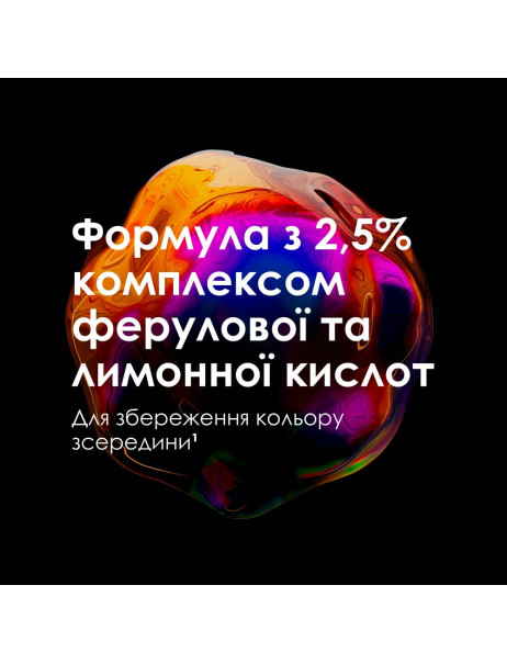 L’Oréal Professionnel Meteora 2025 Vitamino Color Spectrum Kit Набір для для сяючого блиску та збереження кольору волосся