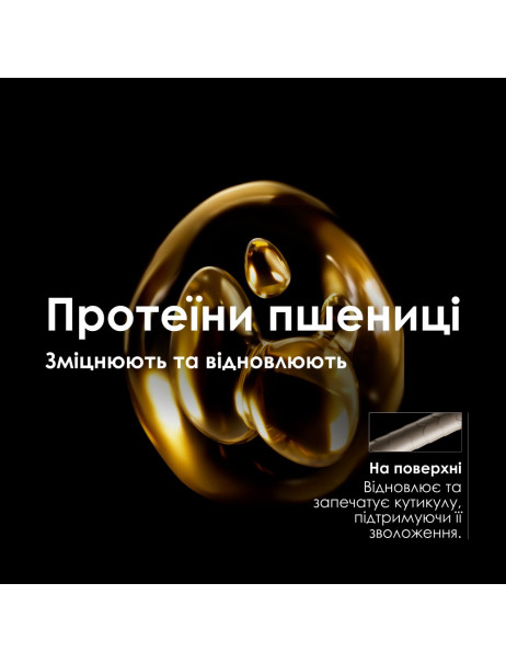L’Oréal Professionnel Meteora 2025 Absolut Repair Molecular Kit Подарунковий набір для пошкодженого волосся