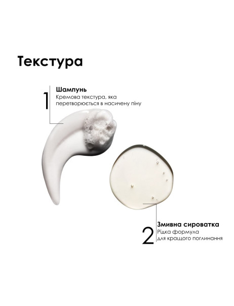 L’Oréal Professionnel Meteora 2025 Absolut Repair Molecular Kit Подарунковий набір для пошкодженого волосся