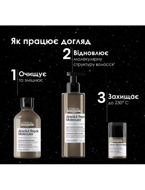 L’Oréal Professionnel Meteora 2025 Absolut Repair Molecular Kit 2 Подарунковий набір для пошкодженого волосся з маскою