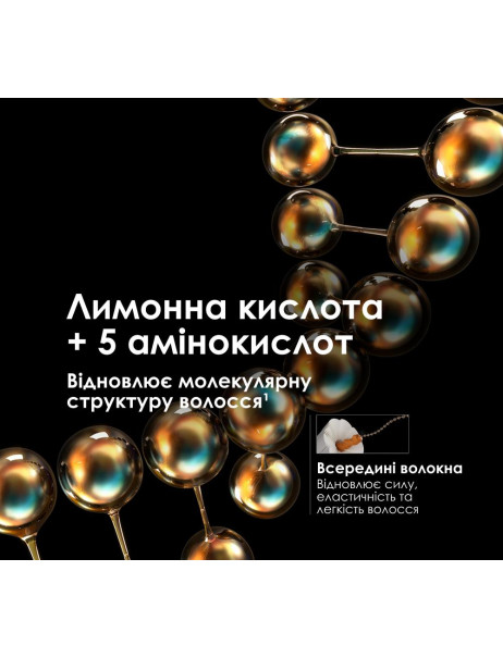L’Oréal Professionnel Meteora 2025 Absolut Repair Molecular Kit 2 Подарунковий набір для пошкодженого волосся з маскою