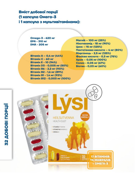 Lysi Health Duet Omega3 + Multivitamin Мультивитамины Омега-3 + витамины и минералы