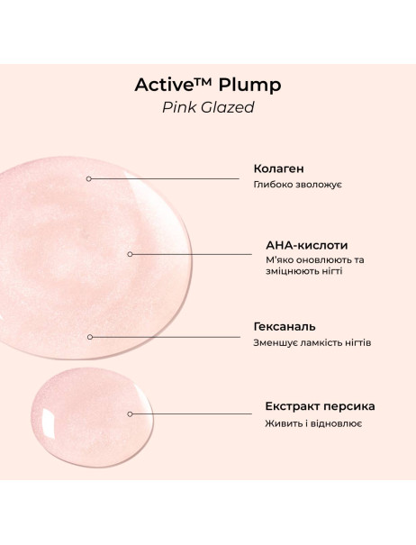 Manucurist Active Plump Pink Glazed Лак для нігтів з колагеном з перламутровим ніжно-рожевим фінішем