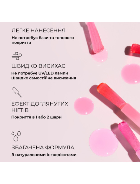 Manucurist Active Glow Grape Лак для нігтів з бузковим глянцевим ефектом