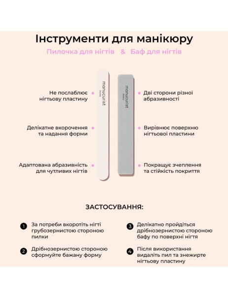 Manucurist Buffer Баф для нігтів