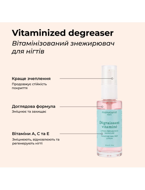 Manucurist Dégraissant Vitaminé Знежирювач для нігтів