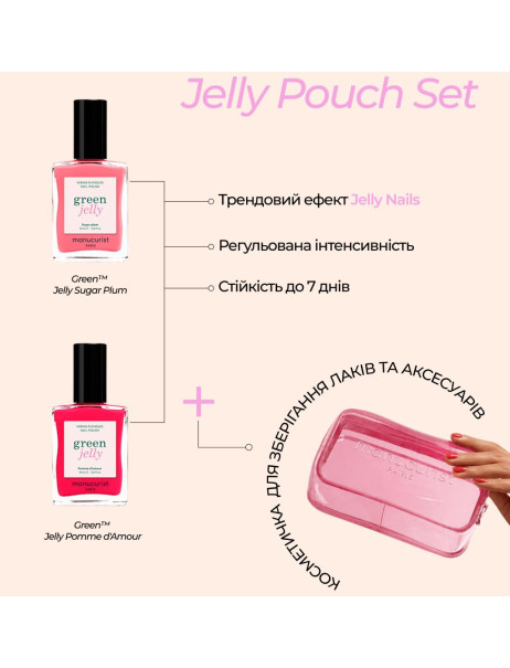Manucurist Green Jelly Pouch Set Набір лаків для нігтів у косметичці