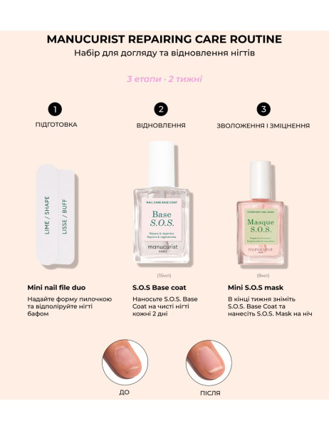 Manucurist Repairing Routine Набір для догляду та відновлення нігтів