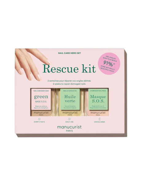 Manucurist Rescue Kit Набір для догляду за пошкодженими нігтями