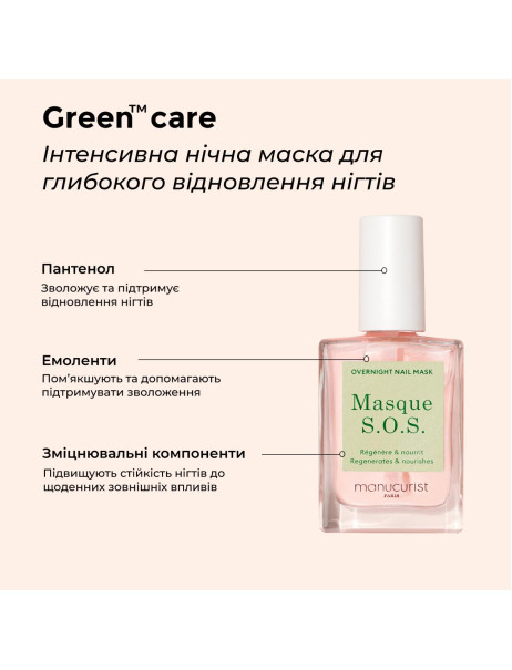 Manucurist Rescue Kit Набір для догляду за пошкодженими нігтями