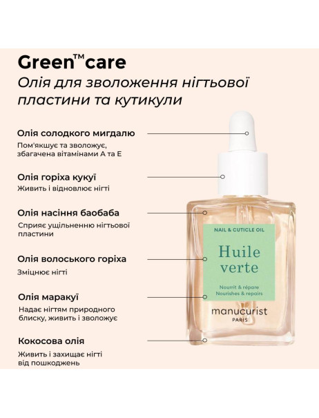 Manucurist Rescue Kit Набір для догляду за пошкодженими нігтями