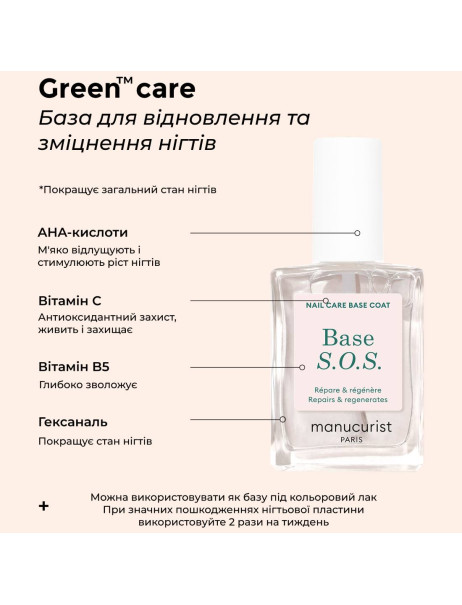 Manucurist Rescue Kit Набір для догляду за пошкодженими нігтями