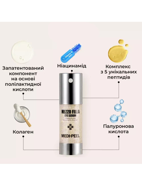 Medi-Peel Mezzo Filla Eye Serum Омолаживающая пептидная сыворотка для век