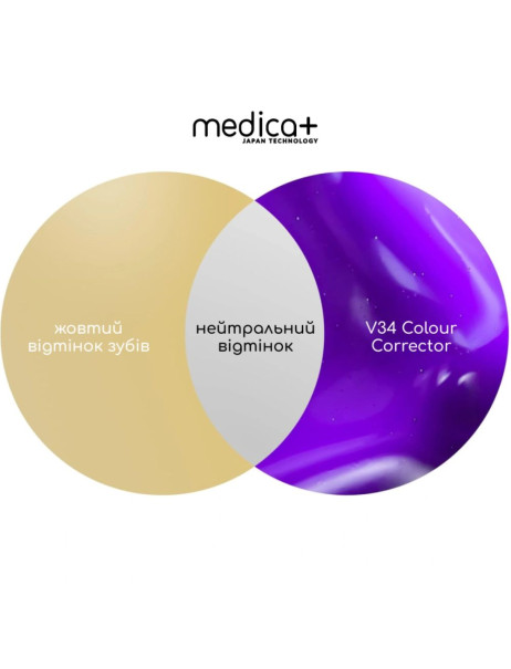 Medica+ Colour Corrector V34 Відбілюючий коректор для кольору зубів