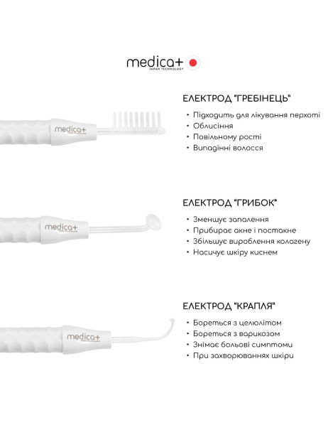 Medica+ Darsoline 7.0 (Japan) Портативний Дарсонваль