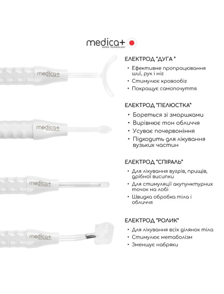 Medica+ Darsoline 7.0 (Japan) Портативний Дарсонваль