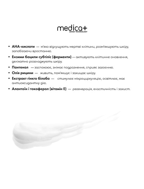 Medica+ Fluid After Epilation Флюид после эпиляции