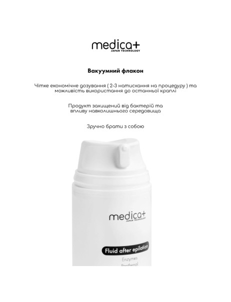 Medica+ Fluid After Epilation Флюид после эпиляции