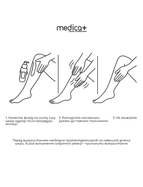 Medica+ Fluid After Epilation Флюид после эпиляции