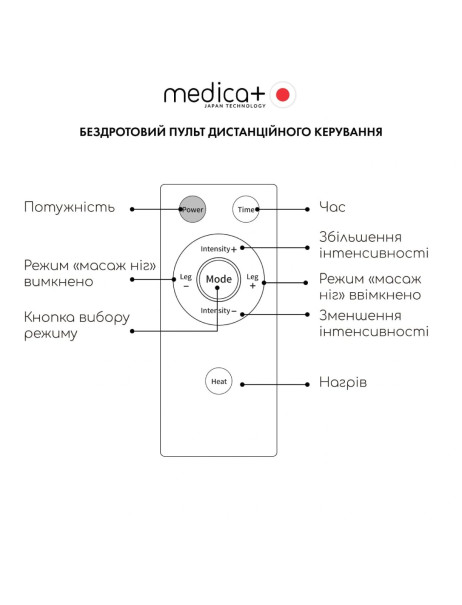 Medica+ FootMass 8.0 (Japan) Массажер для ног