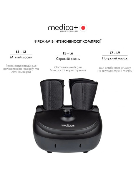 Medica+ FootMass 8.0 (Japan) Массажер для ног
