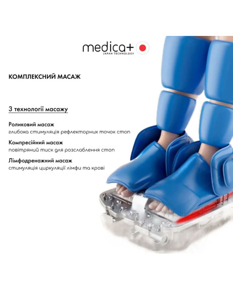 Medica+ FootMass 8.0 (Japan) Массажер для ног