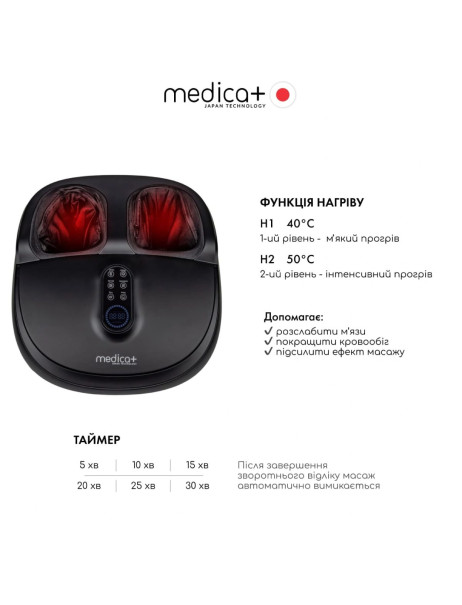 Medica+ FootMass 8.0 (Japan) Массажер для ног